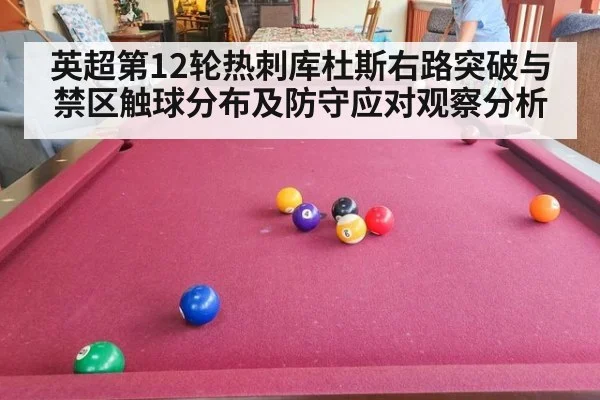 英超第12轮热刺库杜斯右路突破与禁区触球分布及防守应对观察分析